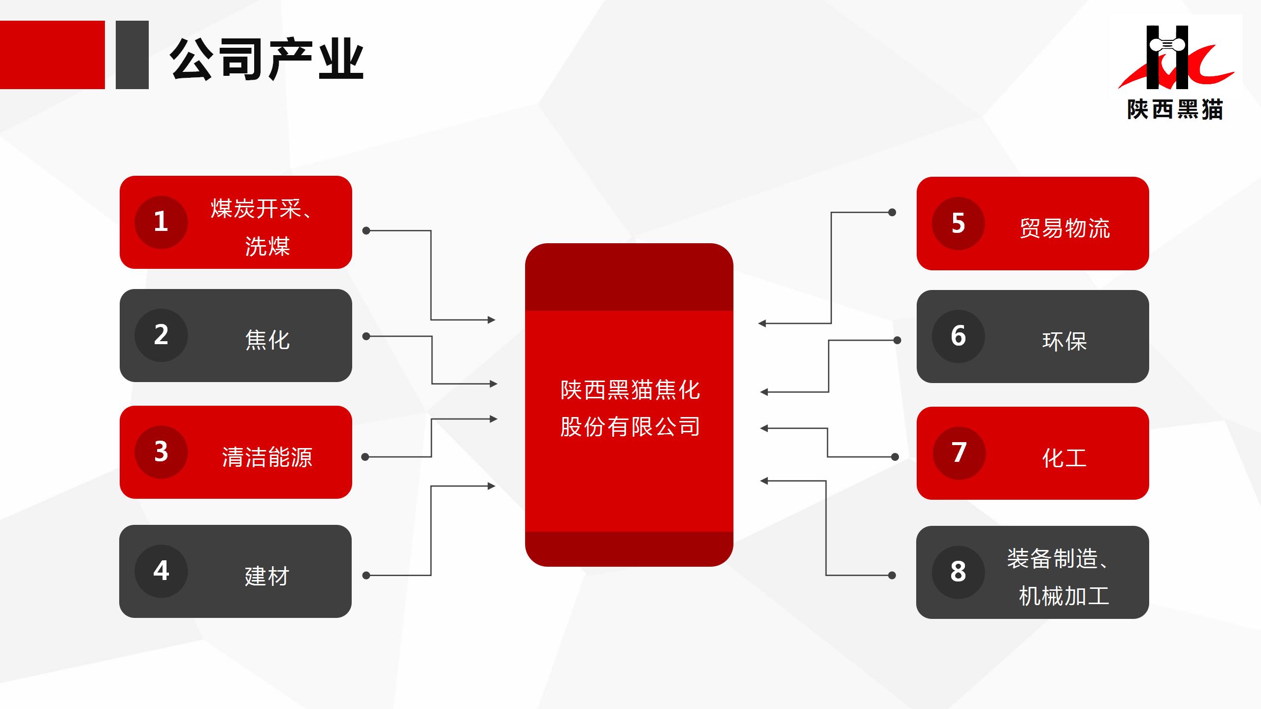 共享機(jī)遇    共贏未來(lái)
